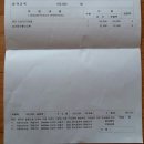 번동점 기아오토큐 이미지