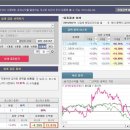 에스티오메디칼 이미지