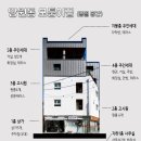 솔로몬공인중개사 이미지