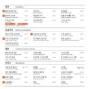 깐부치킨구리갈매역점