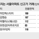 용산-169 이미지