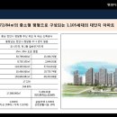 행정타운두산위브더파크아파트 이미지