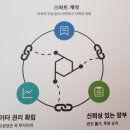 리블록솔루션 게임톡