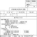 민간임대주택 부기등기 시행 관련 부동산 전자신청 불가 이미지