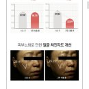 화장품세상 | 엑소좀크림 효과 에이버화장품 후기