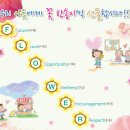 동산보청기의료기 이미지