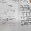 동서대학교 선교복지대학원 이미지