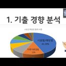 제23회 소방시설관리사 2차 시험 총평 및 분석!! 제24회 소방시설관리사 시험 대비 합격전략 및 커리큘럼 소개!! 이미지