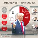 윤&美윤앤미 이미지