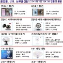 핸드용선풍기,usb선풍기,서큐레이터,12인치,14인치,16인치,16인치벽걸이,20인치,24인치,30인치선풍기 공급함 이미지