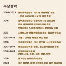 찾아가는 공연 사업 마당극 청아청아 내딸청아(효령) | [풍문으로 들었WU] 10월 23~24일 군위, &#39;청아청아 내 딸 청아&#39; 공연 잘 마쳤습니다!