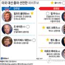 대선사우나 이미지