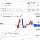 (주)엘에스팜 이미지