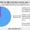 미원생활건강