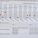 달인컴퓨터 이미지