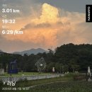 진해루 | 가민 265S 후기 &amp; 진해루, 창원 러닝 코스