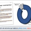 광양프런티어밸리 5차 지식산업센터 이미지