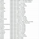 창우한의원 이미지