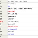 활천산업로 이미지