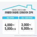 인테리어 견적 내는 법? 왕초보도 할 수 있는 7단계 공개