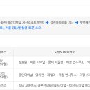 (주)디피엘 - 이천시 백사면 | (주)디피엘