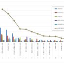 3공단2로-2 이미지