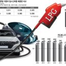 미진석유 이미지