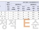 1318대학진학연구소 이미지