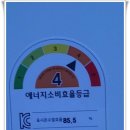 323시스템 | 린나이 RW-24BF 설치 천안가스온수기업체 린나이 아산보일러 323시스템 이용후기
