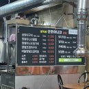 대구 꼼장어 맛집 &#39;봉덕동 산호아나고 본점&#39; 곰장어, 아나고, 닭목살 !