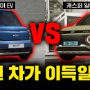 레이 카카오 검색결과