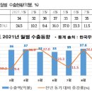 경신메디칼 이미지