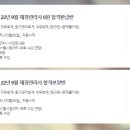 [재경관리사] 원가관리회계 이미지