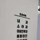 닥터윤정신건강의학과의원 이미지