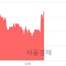 성호로 46 이미지