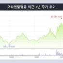 오리엔탈레이어