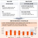 삼일 이데일리