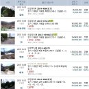 신상2리 경로당 이미지