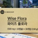 필름와이즈 이미지