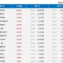 (주)씽크풀 이미지