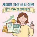 자산관리와 절세전략 이미지