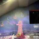 ㈜이머징카 | 여수 가볼만한 곳 | 라마다 짚트랙, 여수해상케이블카, 오동도, 이순신광장, 하멜등대