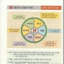 상봉알즈너