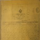 [WW1] 유네스코 세계기록유산으로 남아있는 선전포고문 이미지
