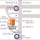 123차 영사모 - 11월 11일 (목) - 내용일부 수정 이미지