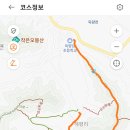득량칼바위주차장 Daum카페