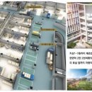 광양프런티어밸리 5차 지식산업센터 이미지