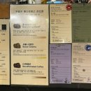 마포-공덕-마포-5400 | [서울 마포] 마포 공덕역 레트로 감성 카페 솔직후기 '프릳츠 도화'