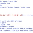 회전근개 파열 - 통증이 없는 경우 40% !! 2020년 리뷰논문 이미지