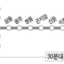 성남(판교)~여주 복선전철 현재 공정 25%, 여주-원주 복선전철 연장 급물살 (국토해양부 연내 예비타당성 조사 실시 계획) 이미지